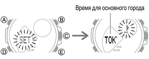 Изменение формата отображения времени на плите Бош HKG970020R