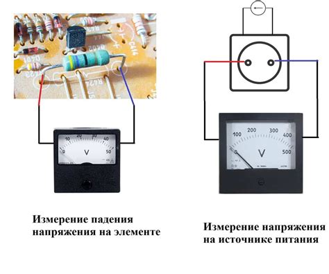 Измерение напряжения с помощью измерительных щупов