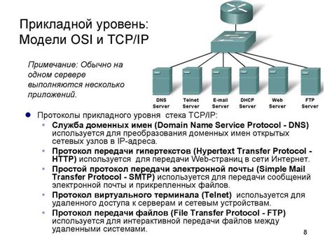 Измерение пропускной способности сети с помощью специализированных веб-сервисов