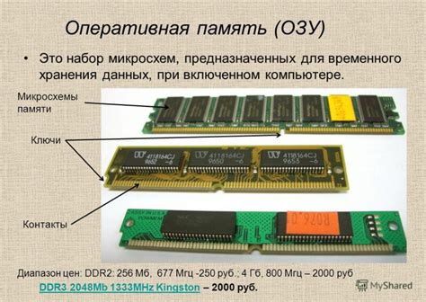 Изучение и толкование снимка оперативной памяти: полный анализ с эффективной интерпретацией