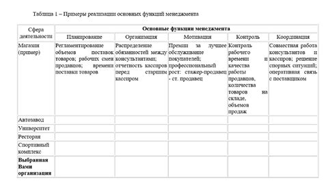 Изучение основных функций часов