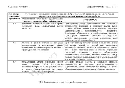 Изучение потребностей пользователей: понимание требований и целей