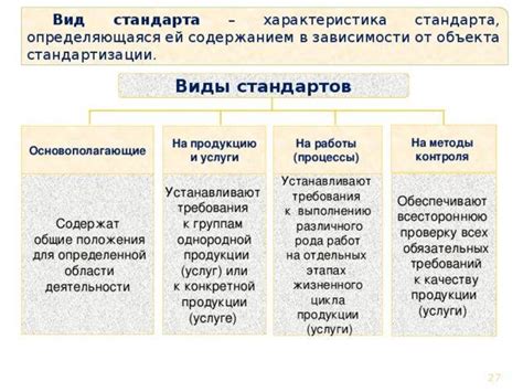 Изучение разных категорий персонажей и их умений