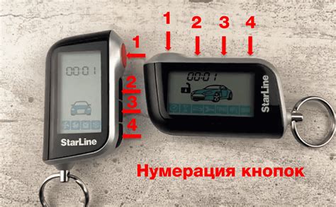 Изучение руководства по настройке Starline ключа