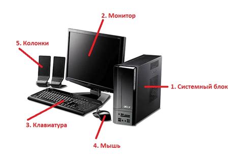 Из чего состоит конструирование куклы: основные компоненты и необходимые инструменты