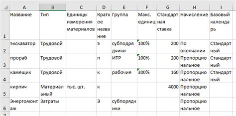 Импорт необходимых ресурсов