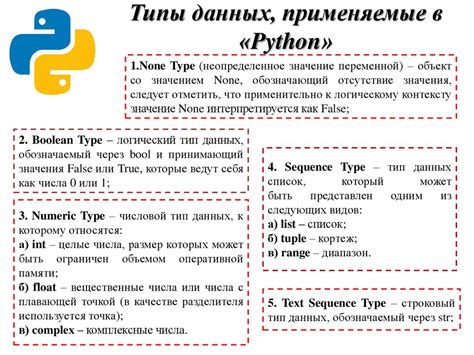 Индексы и их типы в Python: ключевые отличительные особенности