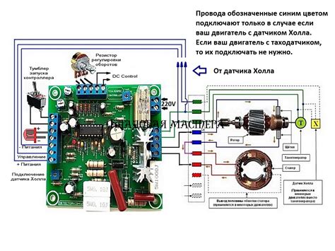 Индикаторы для измерения скорости и оборотов двигателя