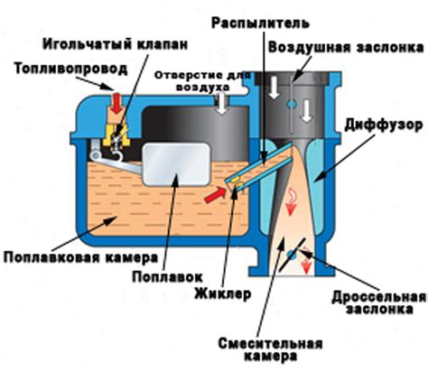 Инисталатс: его сущность и принцип работы