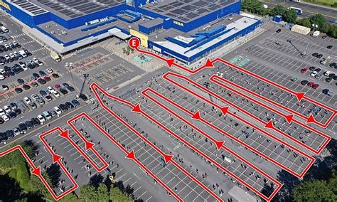 Инновации в функционировании магазинов: переход к электронным очередям и самообслуживанию