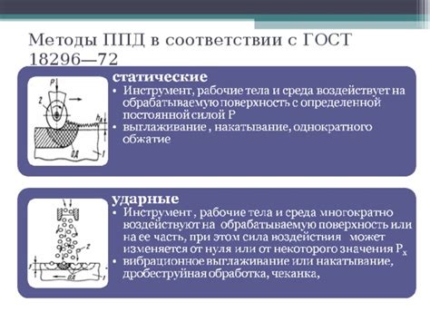 Инновационные методы обеспечения текучести металлических материалов