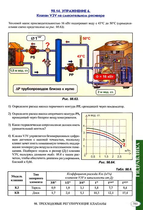 Инструкция по сборке и размещению агрегата для создания жидкости