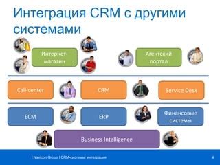 Интеграция с другими приложениями: расширенные возможности Куулклевер к наступлению Нового года