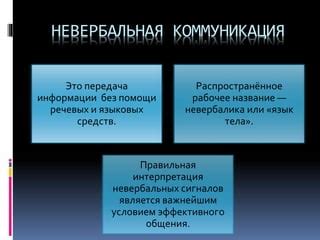 Интерпретация сокрытой информации внутри невербальных сигналов