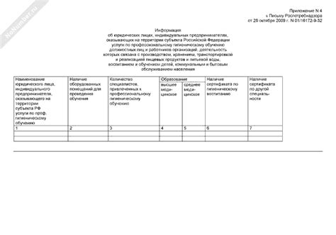 Информация об основных факторах, оказывающих влияние на величину и структуру сбора за авиабилеты