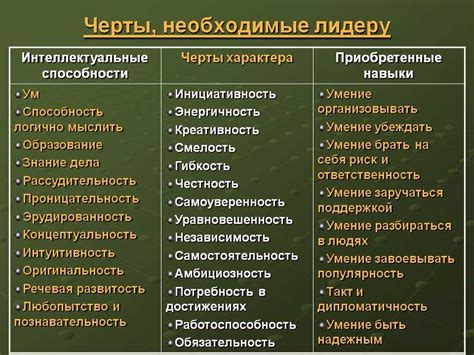 Искусство толкования: важность различения положительных и отрицательных снов с ужами