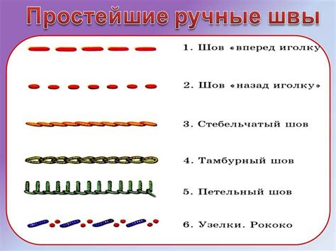 Исполнение шва вперед на материях разных плотностей