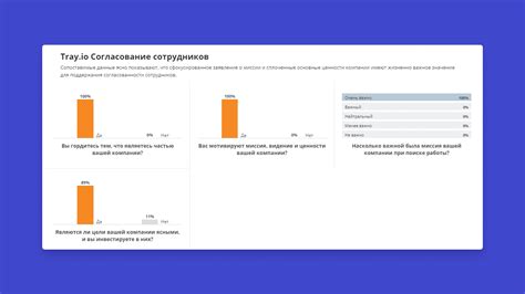 Использование алиасов и функций для оптимизации рабочего процесса