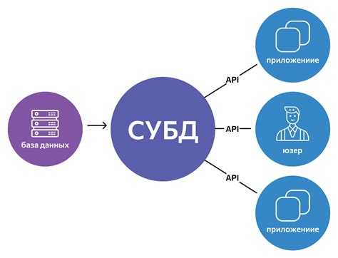 Использование внешних баз данных с физиономиями футболистов