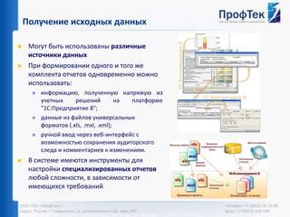 Использование внешних программных решений для сохранения кода на платформе Роблокс