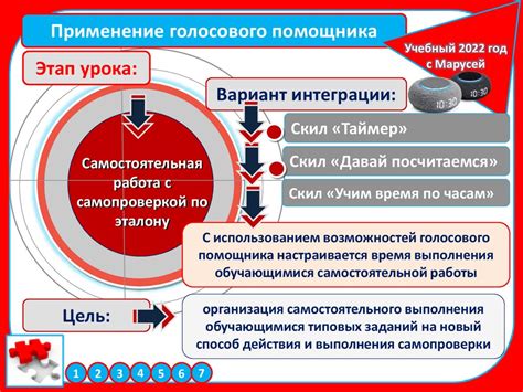 Использование возможностей голосового помощника на умных телефонах