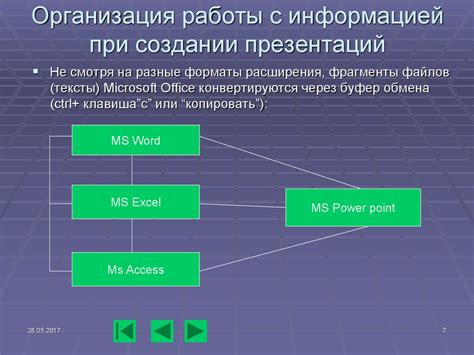 Использование возможностей и инструментов в специальной программе на персональном компьютере