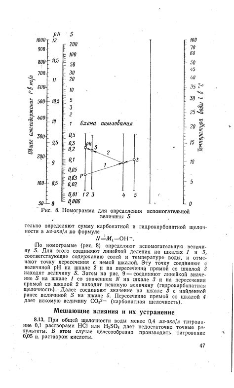 Использование градуированной шкалы на стакане для определения величины содержимого