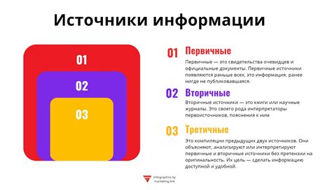 Использование доступных источников информации для определения статуса семейного благополучия