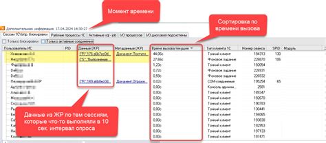 Использование инструментов администратора: эффективное управление данными журнала проверки