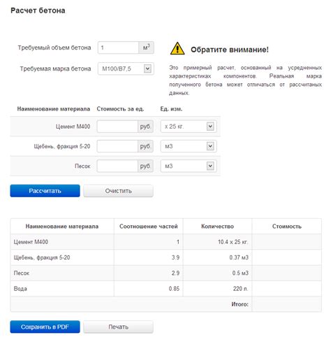 Использование онлайн-калькуляторов для расчета суммы оплаты