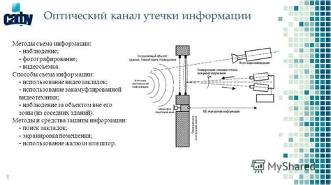 Использование онлайн-поисковиков для обнаружения неизвестной информации