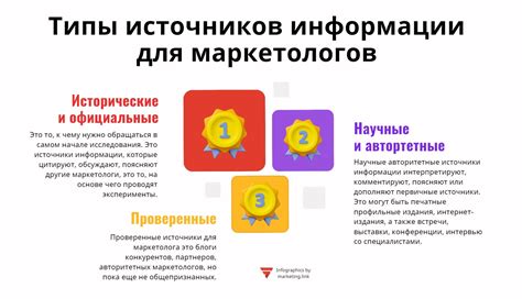 Использование официальных источников информации для определения детского сада