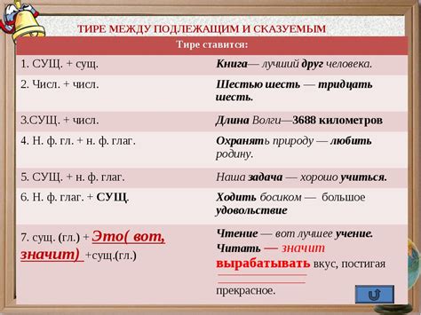 Использование приставки "а" в сочетании с подлежащим и сказуемым