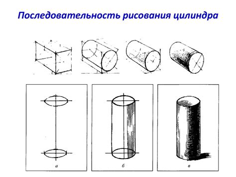 Использование простых геометрических фигур