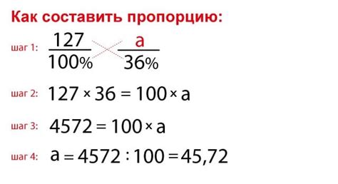 Использование процента от суммы для изменения цены