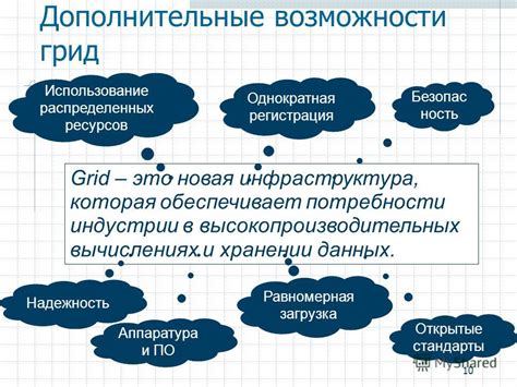 Использование распределенных ресурсов