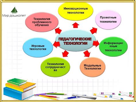 Использование современных технологий в поиске предков до 7-го поколения