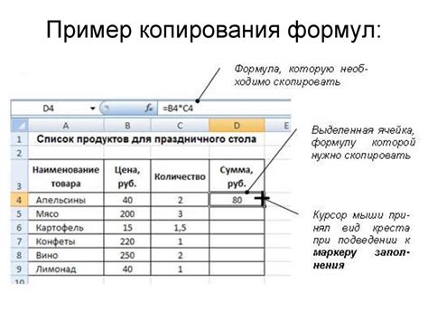 Использование ссылок на ячейки и дополнительные возможности формул Excel