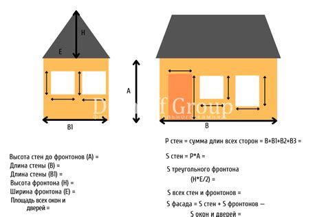 Использование схемы здания для расчета площади