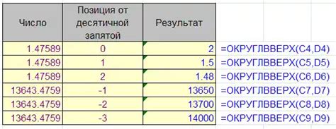 Использование функции "Текущее воспроизведение"