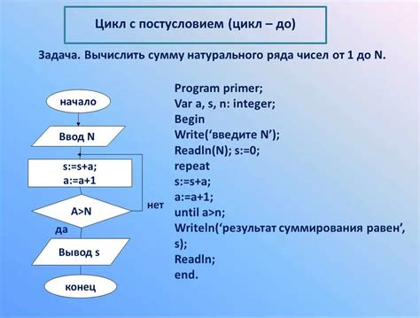 Использование функции СЛЧИСЛО для генерации случайных чисел