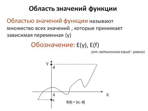 Использование функции СРАВНИТЬ для нахождения значения в стандартной схеме