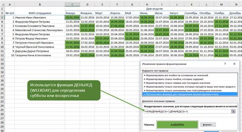 Использование функции PROPER для автоматического форматирования