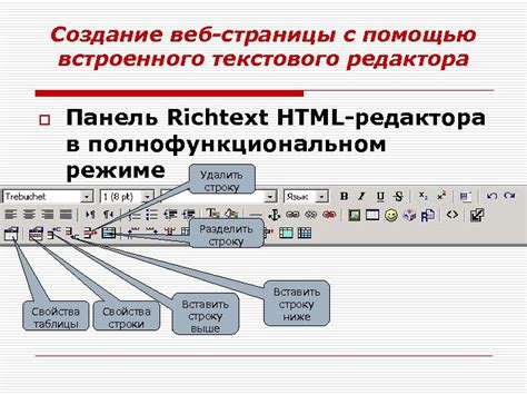 Использование функций встроенного текстового редактора