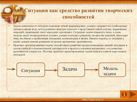 Использование четкой структуры и последовательности