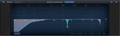 Использование эквалайзера
