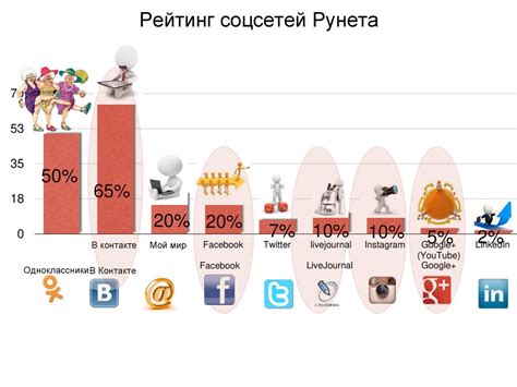 Использование экспрессивных и шуточных текстурных паков для повышения эффективности мема