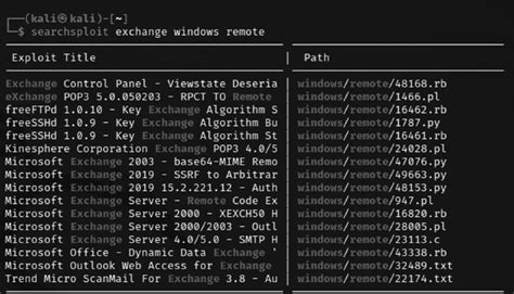 Использование Kali Linux в целях тестирования на проникновение и аудита безопасности