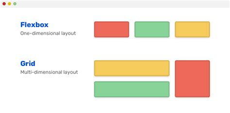 Использование flexbox для выравнивания центрального контейнера