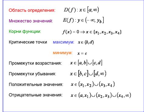 Исследование функций и возможностей ACPI-патчей